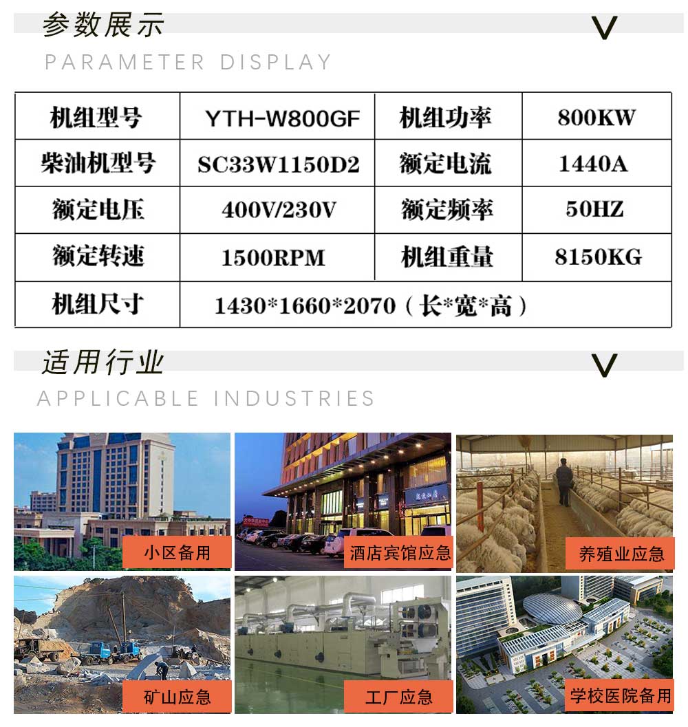 产品参数和适用范围